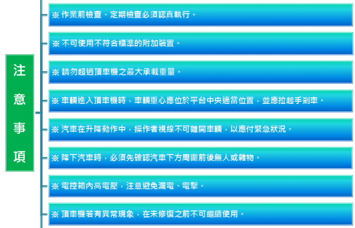 頂車機注意事項